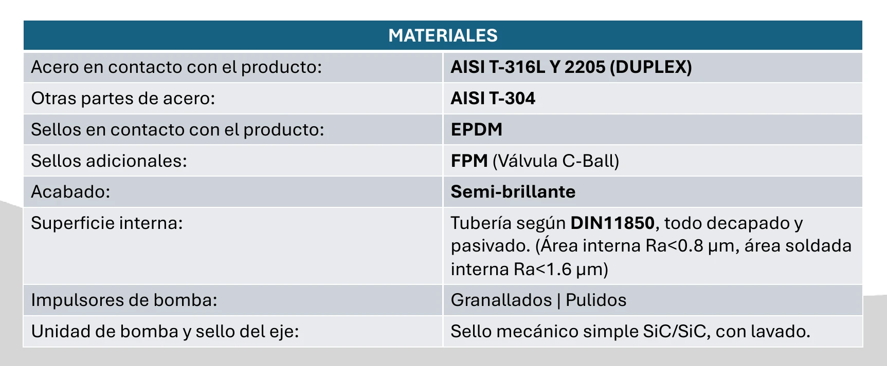 Materials — SII-AL-M15 Powder Rehydrator